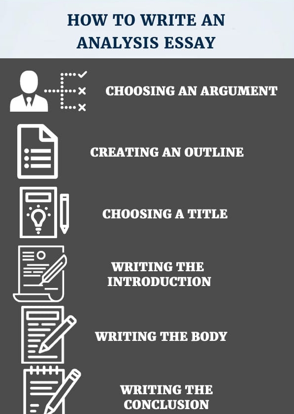 How to Write an Analysis Paper – Critical analysis paper Writing service