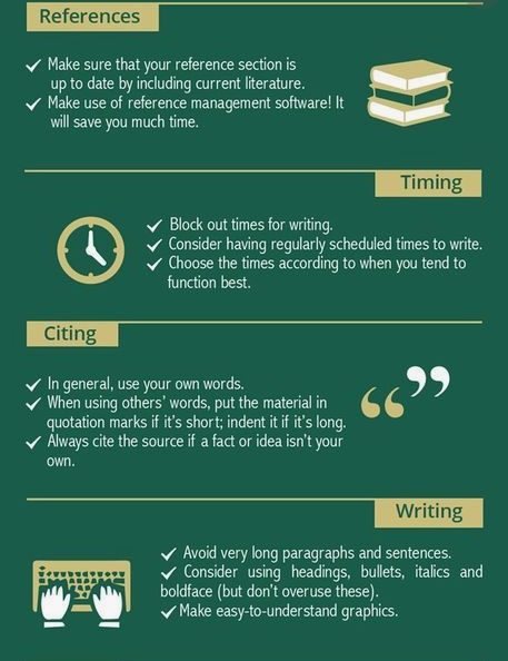 How to Write a Scientific Paper - Paperstime scientific ...