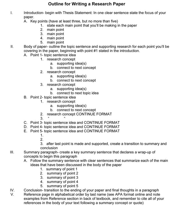 apa research question format