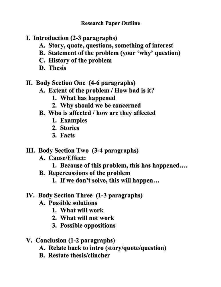 main components of a research paper outline